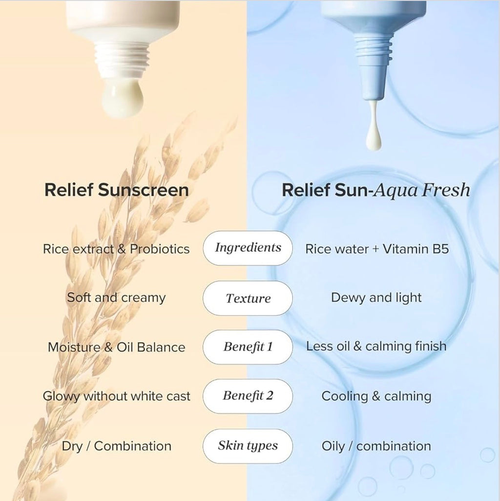 Beauty of Joseon Relief Sun Aqua-Fresh: Rice + B5 SPF50+ PA++++ (50ml)