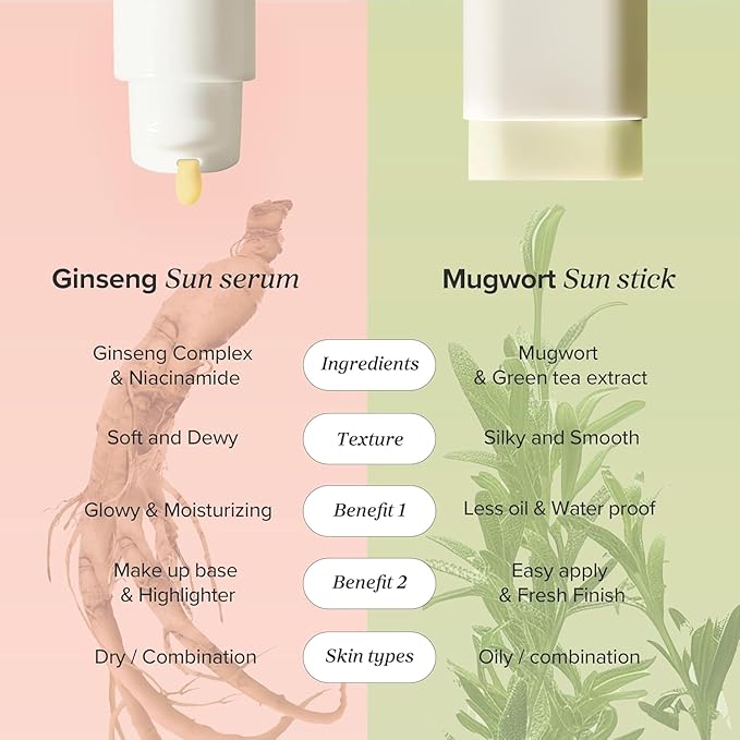 Beauty of Joseon Matte Sun Stick: Mugwort + Camellia (18g)