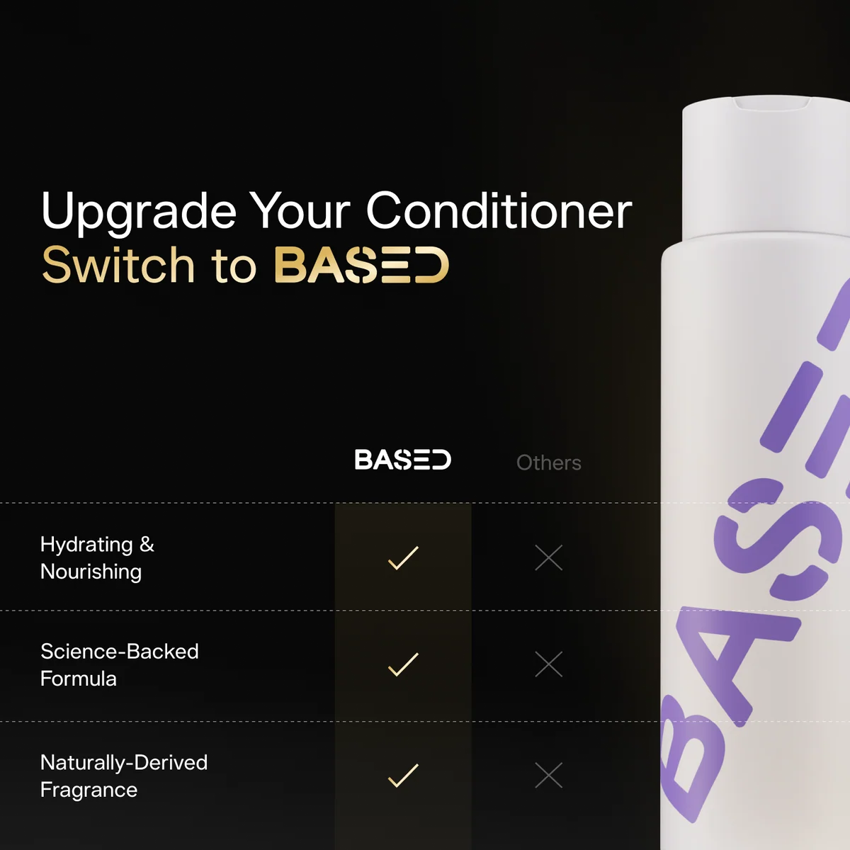 Based Bodyworks Conditioner (355 ml / 12 fl oz)