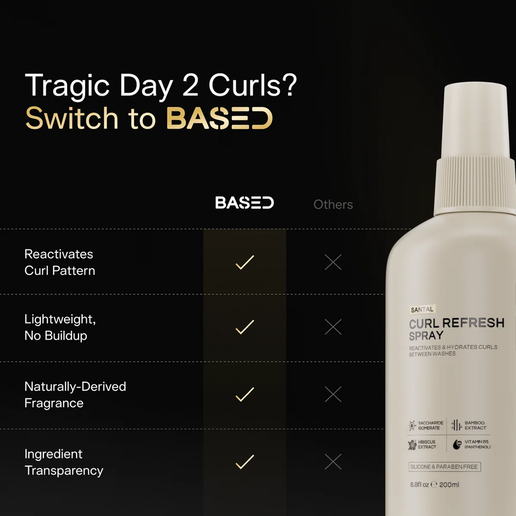 Based Bodyworks Curl Refresh Spray (200 ml / 6.8 fl oz)