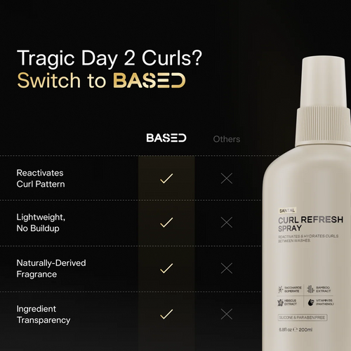 Based Bodyworks Curl Refresh Spray (200 ml / 6.8 fl oz)