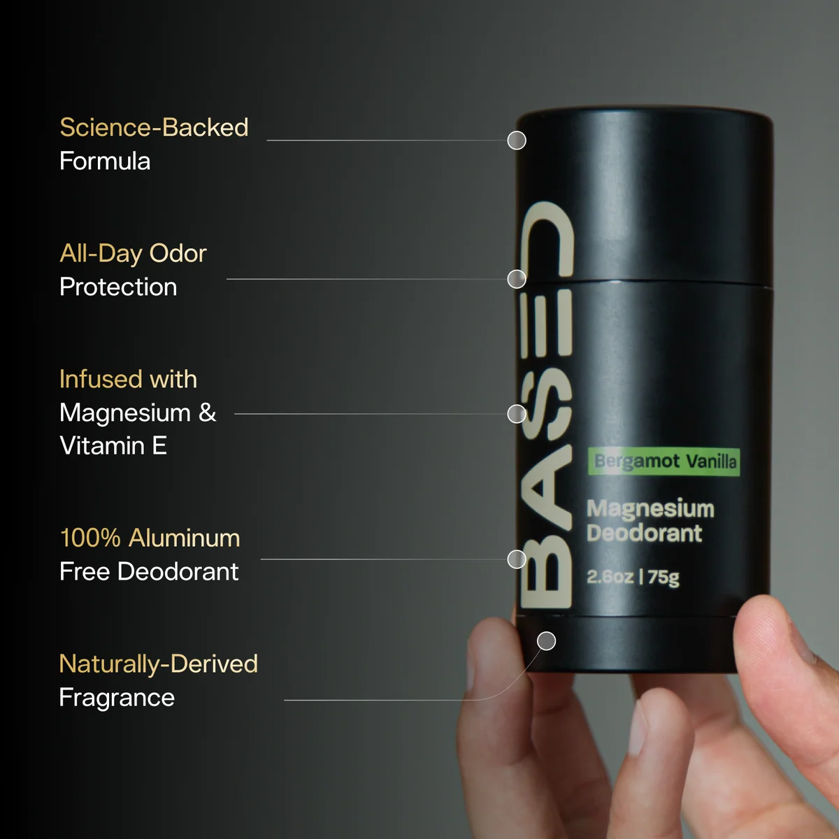 Based Bodyworks Guava Nectar Deodorant (75 g / 2.6 oz)