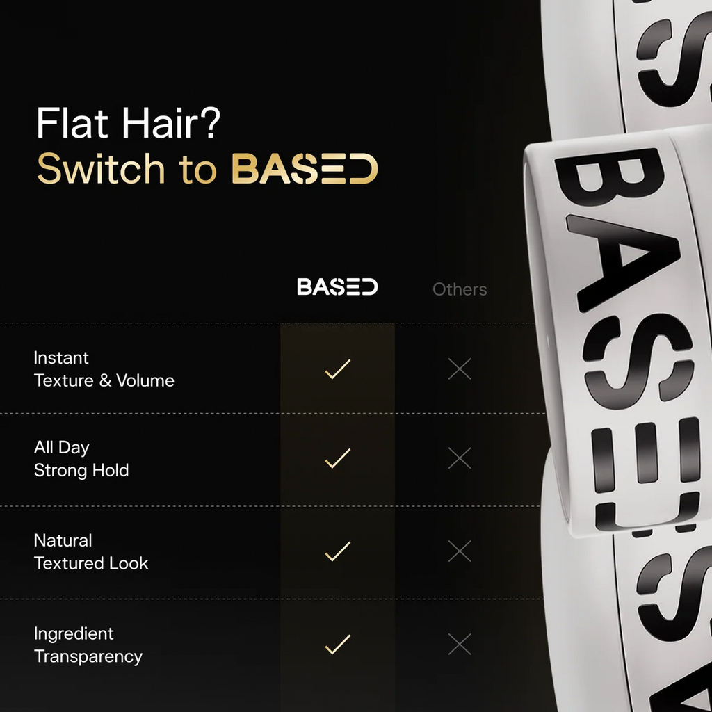 Based Bodyworks Hair Clay