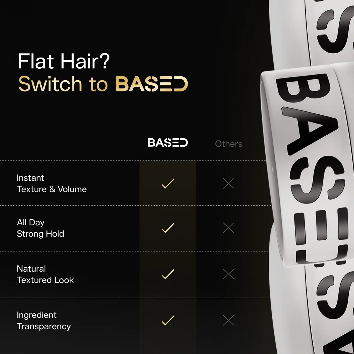 Based Bodyworks Hair Clay
