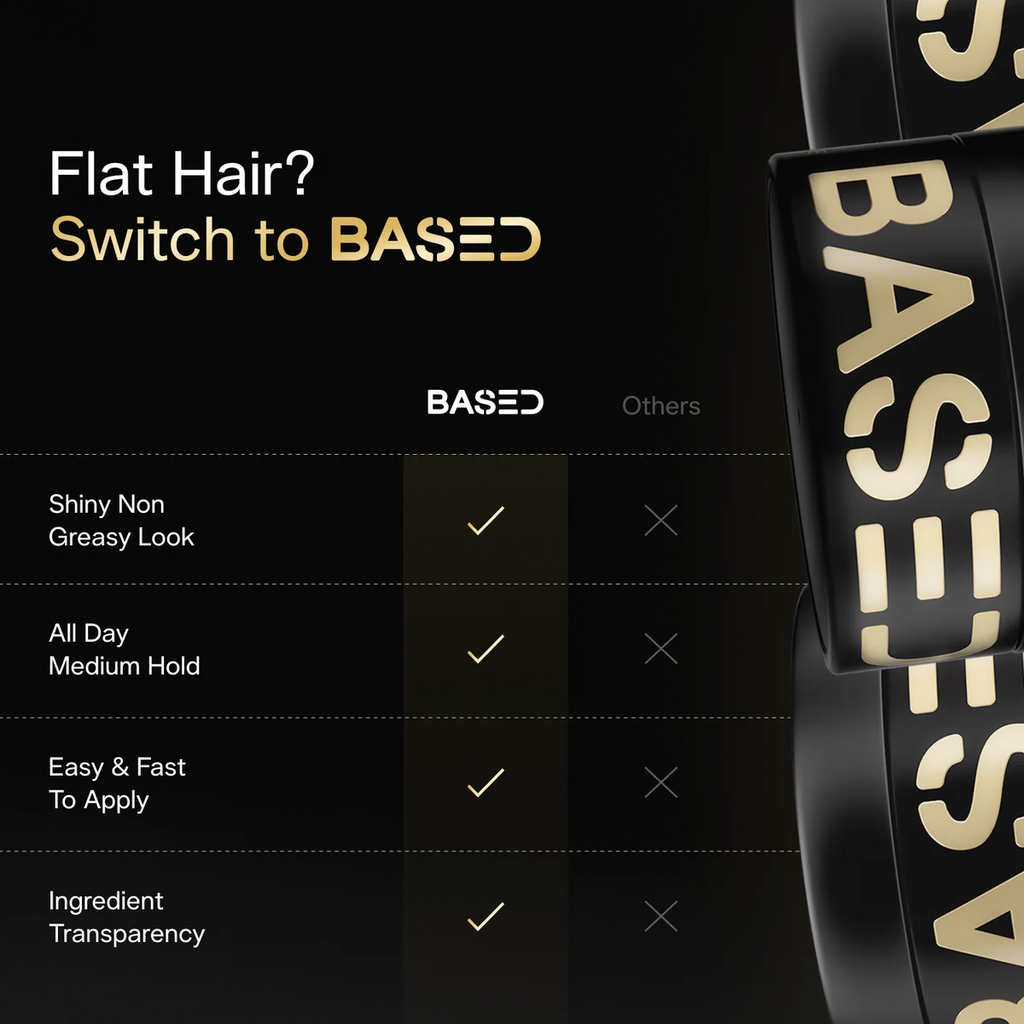 Based Bodyworks Pomade (approx.90 ml /3 fl oz)
